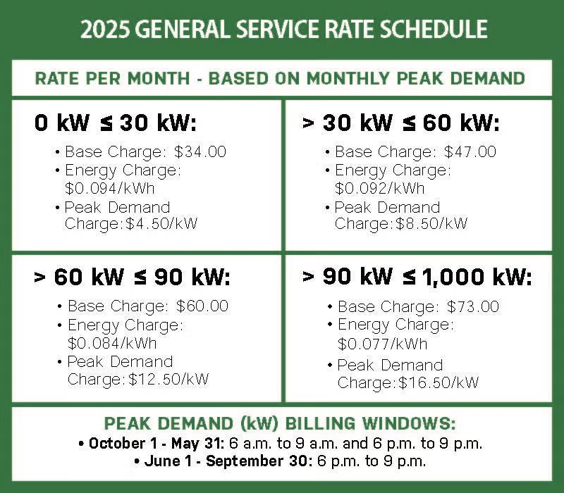2025 Rate Schedule