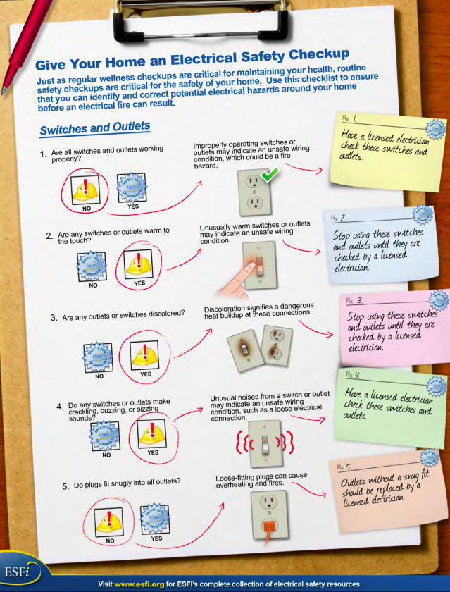 ESFI_Checkup